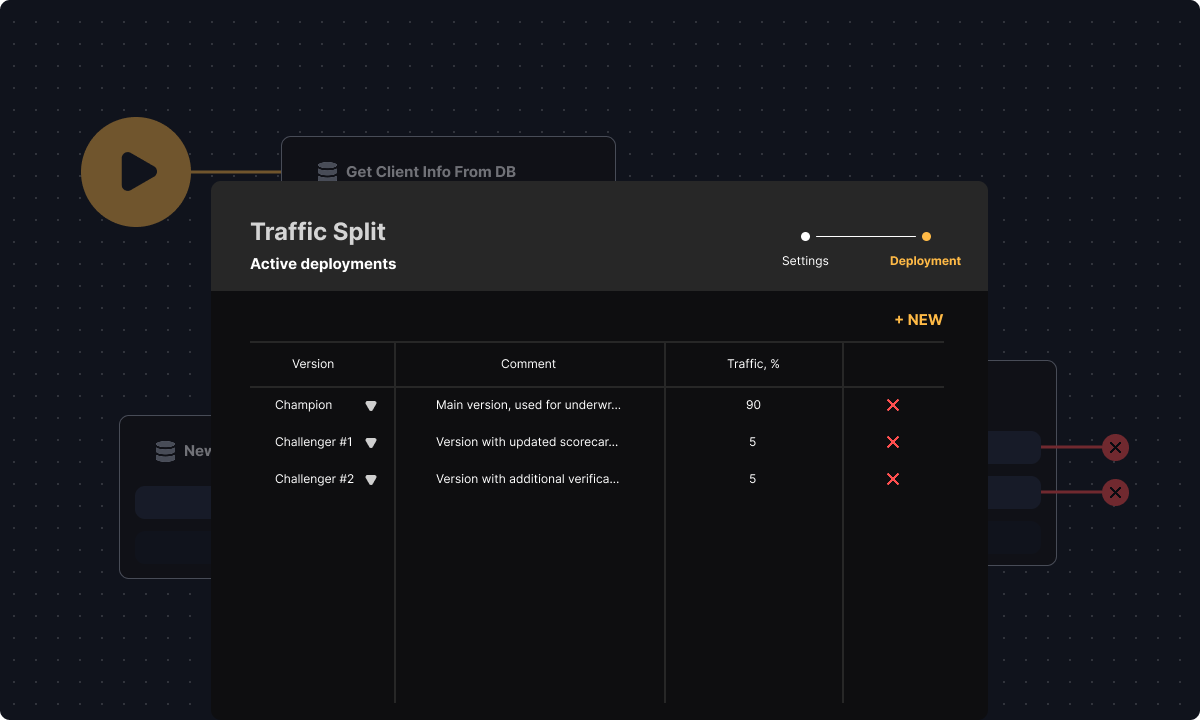 Deployment Screenshot